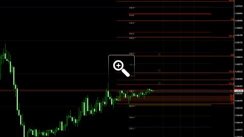 niveaux-fibonacci-pour-le-trading-intraday-13398