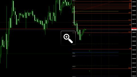 niveaux-fibonacci-pour-le-trading-intraday-13470