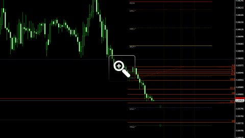 niveaux-fibonacci-pour-le-trading-intraday-13498