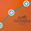 Investir dans le luxe français ? L'action Hermès en hausse de 33% ! — Forex