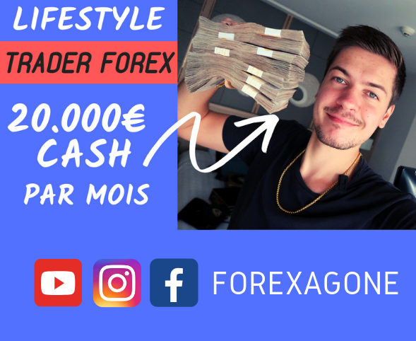 lifestyle_trading_forex