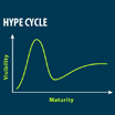 hype_cycle_small