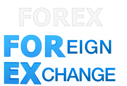 forex foreign exchange