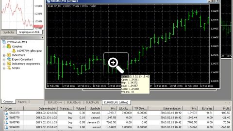 avis-broker-cfx-markets-6920