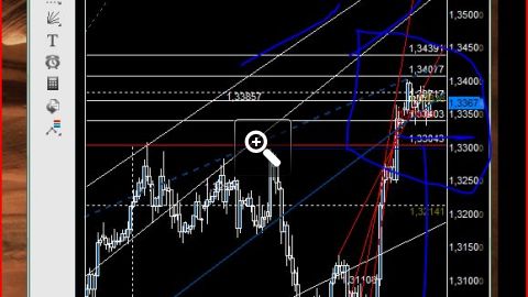 eur-usd-daily-6624