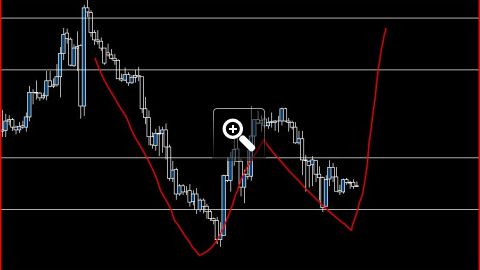 eur-usd-daily-6814