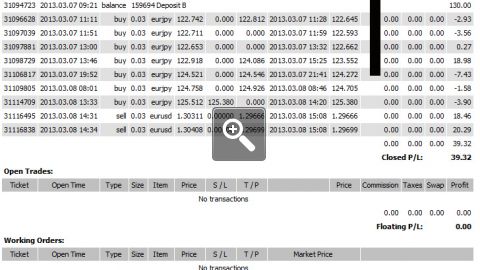 fog-back-to-business-intraday-6995