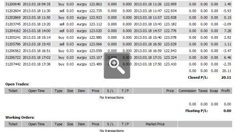 fog-back-to-business-intraday-7054