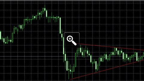 gbp-usd-double-top-daily-6708