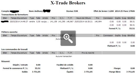 journal-de-trading-d-anthony54-day-trading-8755