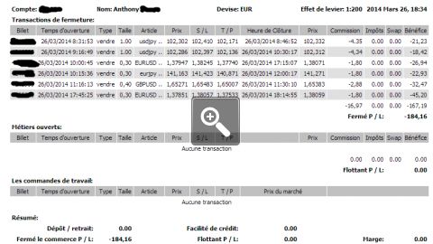 journal-de-trading-d-anthony54-day-trading-8758