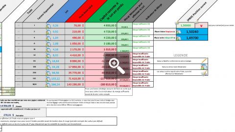 ma-strategie-calculatrice-par-strategie-perte-facteur-exponentiel-corriger-25-juin-2012-5353