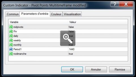 modification-sur-pivot-points-multitimeframe-7878