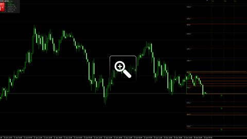 niveaux-fibonacci-pour-le-trading-intraday-12603