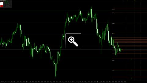 niveaux-fibonacci-pour-le-trading-intraday-12625