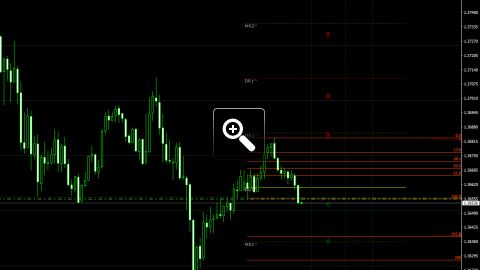 niveaux-fibonacci-pour-le-trading-intraday-12663