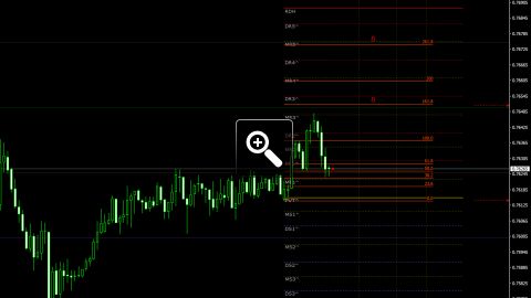 niveaux-fibonacci-pour-le-trading-intraday-12667