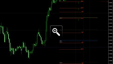 niveaux-fibonacci-pour-le-trading-intraday-12684