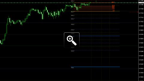 niveaux-fibonacci-pour-le-trading-intraday-12689