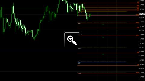 niveaux-fibonacci-pour-le-trading-intraday-12701
