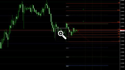 niveaux-fibonacci-pour-le-trading-intraday-13123