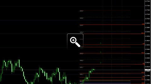 niveaux-fibonacci-pour-le-trading-intraday-13193