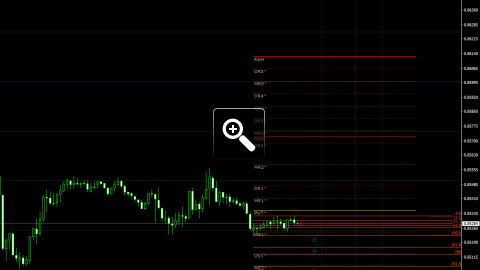 niveaux-fibonacci-pour-le-trading-intraday-13236
