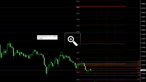 niveaux-fibonacci-pour-le-trading-intraday-13332