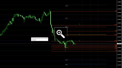 niveaux-fibonacci-pour-le-trading-intraday-13534
