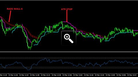 strategie-trading-10271